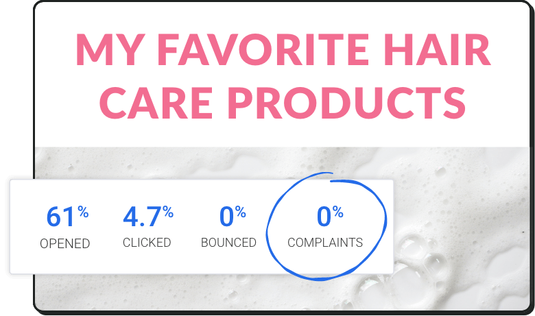 Delivery stats for an email with a 61% open rate and 0% complaint rate