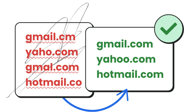 AWeber fixing common domain errors