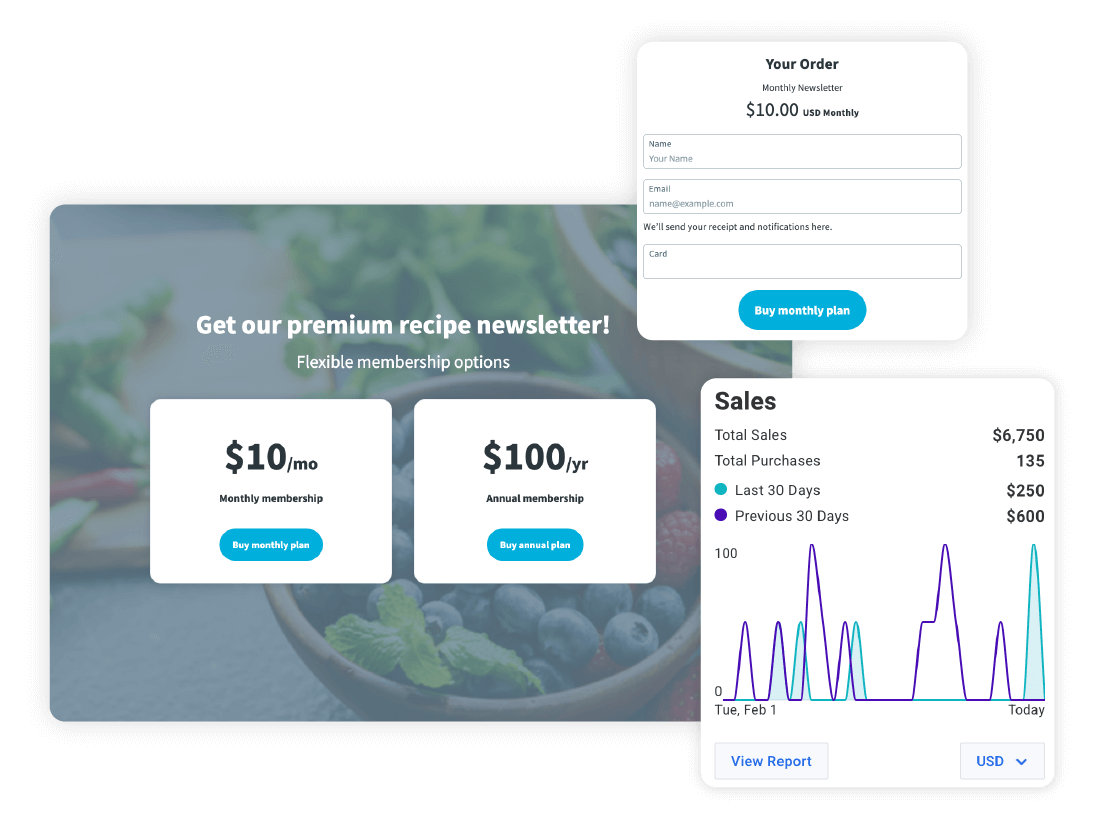 AWeber's ecommerce tool
