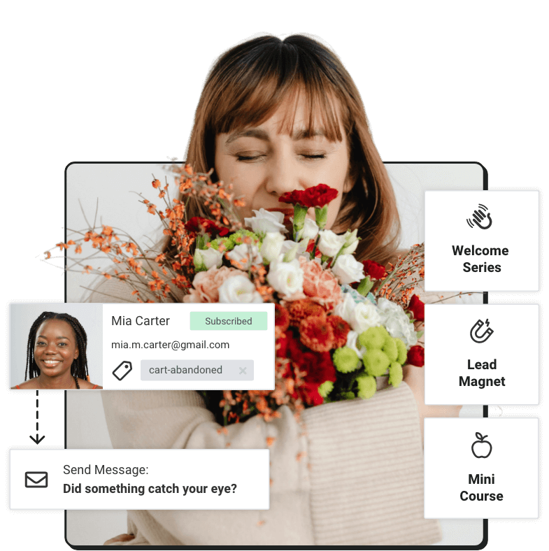 Customer image with AWeber automations